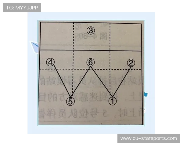 排球发球与接发球战术：如何打乱对手节奏